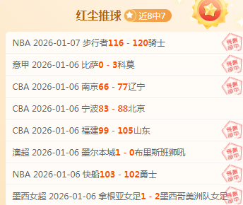 巅峰对决,曼城半场领,先富勒姆,Bet365官网,Bet365注册,Bet365开户,Bet365优惠