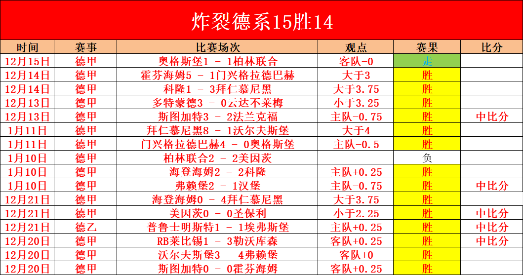 意甲烽火再,尤文图斯挑,战罗马,Bet365官网,Bet365注册,Bet365开户,Bet365优惠